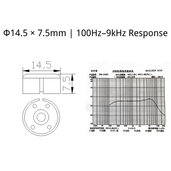 Dimensiones de la cápsula del micrófono ECM-DM1458T200 y tabla de respuesta en frecuencia