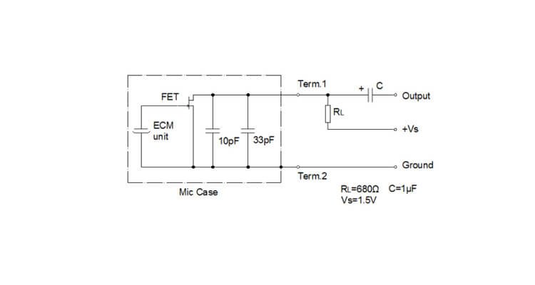 Standard Test Circuit