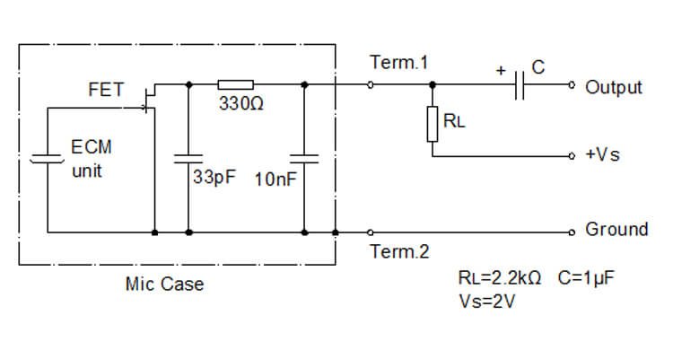 Standard Test Circuit