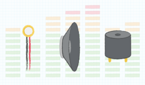 How to Choose the Sensitivity of Electret Microphones