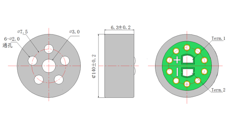 Dimensión de apariencia