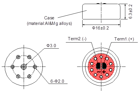 Dimensão da aparência