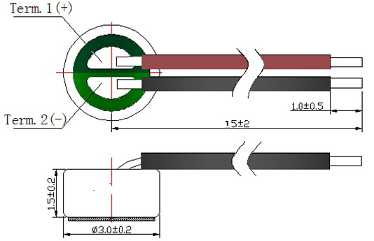 Dimensión de apariencia