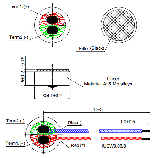 Dimensión de apariencia