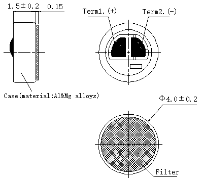 Aussehen Dimension