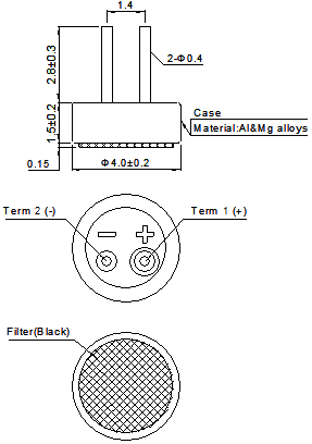 Appearance Dimension