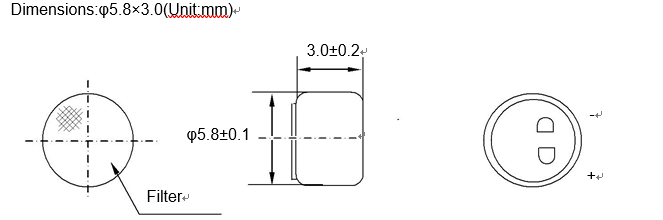 Dimensión de apariencia