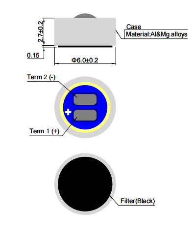 Dimensão da aparência