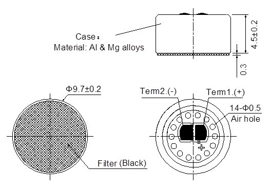 Aussehen Dimension