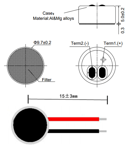 Aussehen Dimension