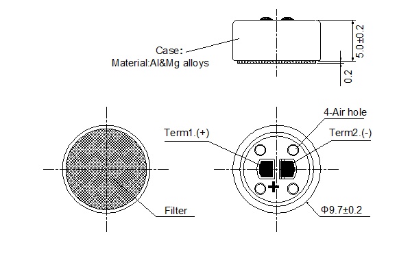 Appearance Dimension