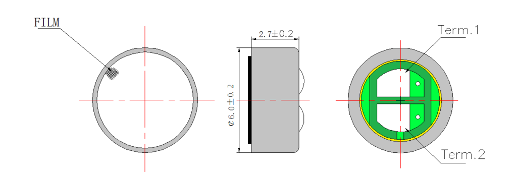 Dimensión de apariencia
