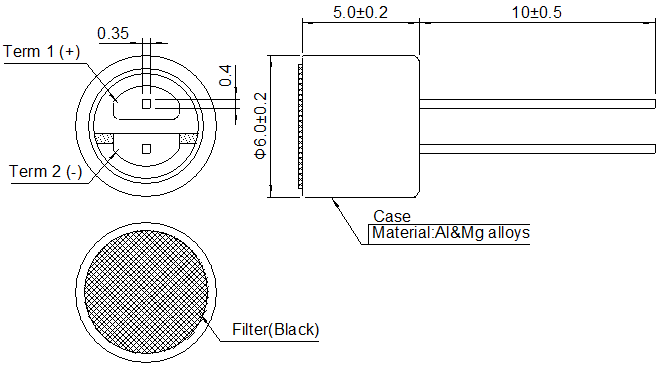 Dimensión de apariencia