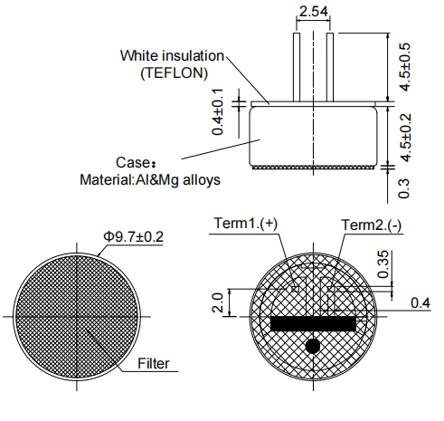 Dimension d'apparence