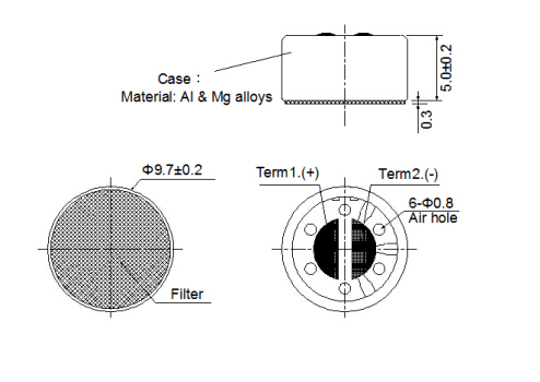 Dimensión de apariencia