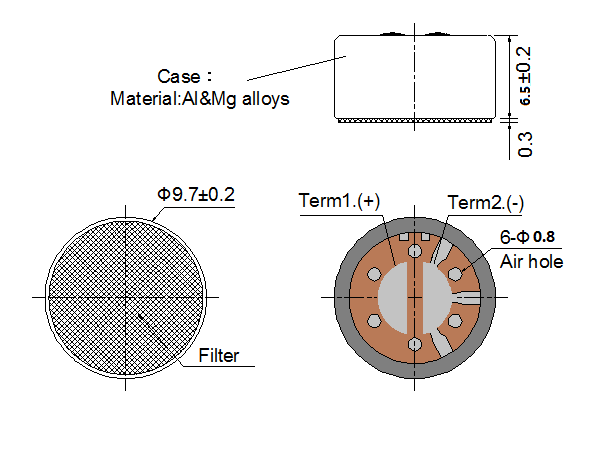 Dimensión de apariencia