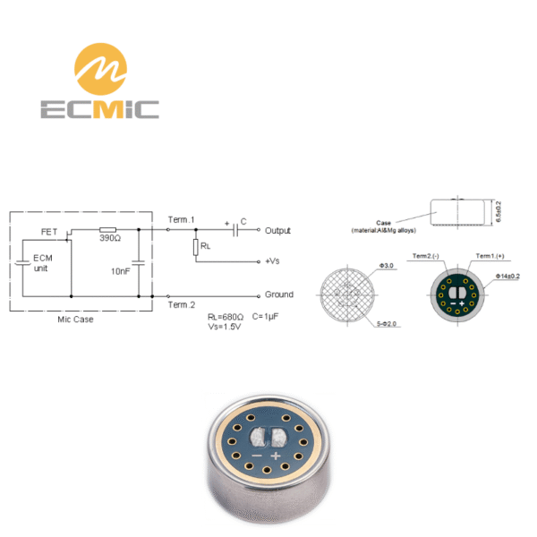ECM-B1465UL38RC-110 microphone frequency response chart, showing sensitivity and performance across the frequency range