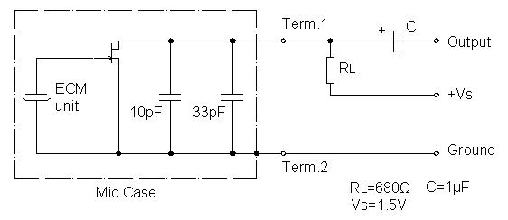 Circuito de teste padrão