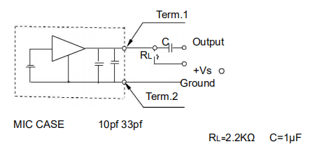 Circuit d'essai standard