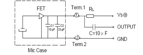 Standard Test Circuit