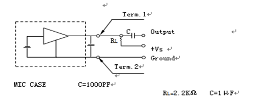 Circuito de teste padrão