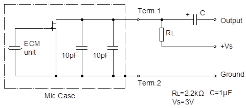 Circuito de teste padrão