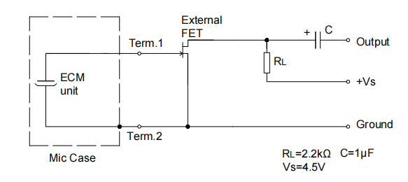 Circuito de teste padrão