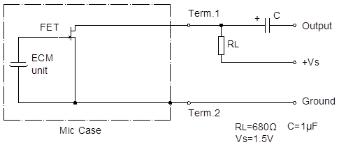 Circuit d'essai standard