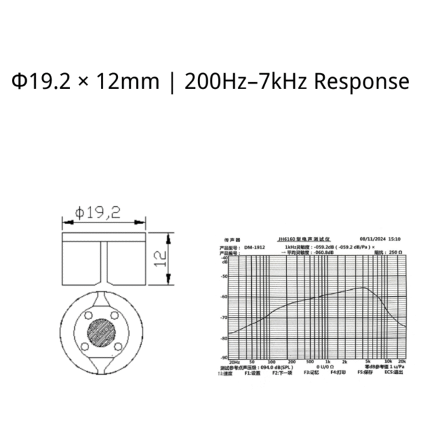ECM-DM1912K250 microphone capsule size and frequency response