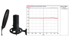 Guide to Microphone Replacement Parts: Electret and Dynamic Options