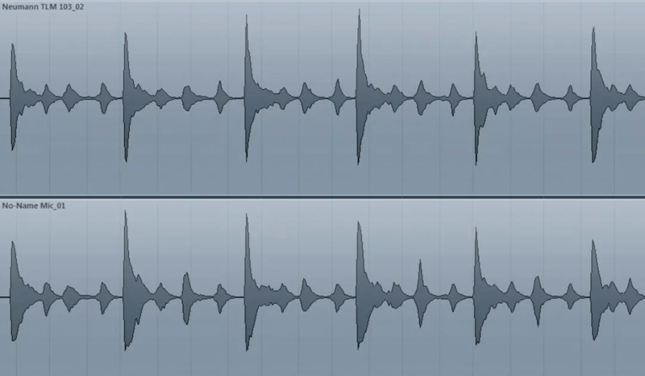 Quel est le niveau de pression acoustique maximal dans les microphones ?