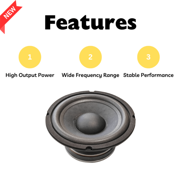 Woofer Speaker – Low-Frequency Unit for Deep Bass