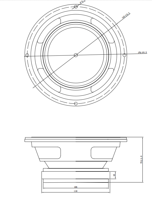 Appearance Size