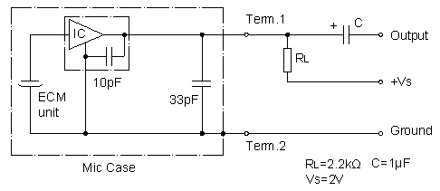 ECM-B4015AP28-1046 Test Circuit: 2.2kΩ bias, 2V DC, 1μF output