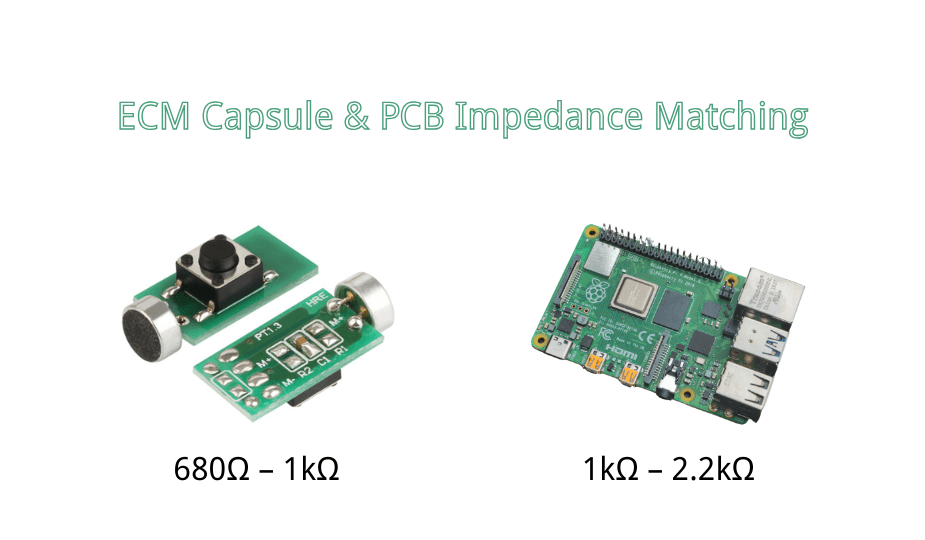 Anpassung der Ausgangsimpedanz von Elektretmikrofonen (ECM) für Raspberry Pi und Lavaliermikrofon-Anwendungen