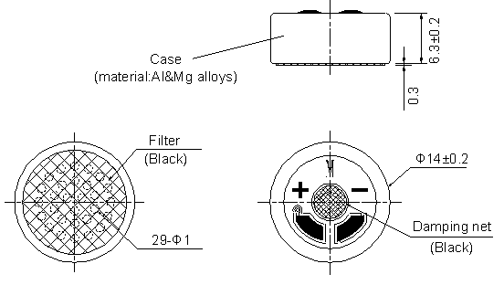 Dimensão da aparência