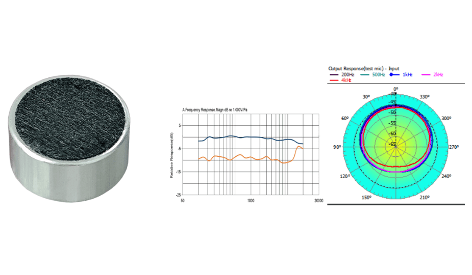 Respuesta de frecuencia