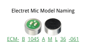 Règles de désignation des modèles de microphones à électret
