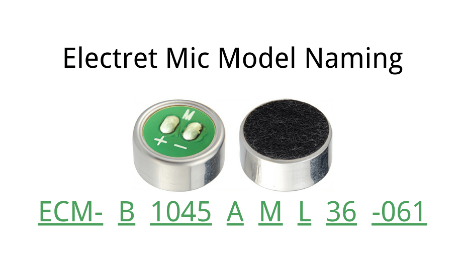 Règles de désignation des modèles de microphones à électret