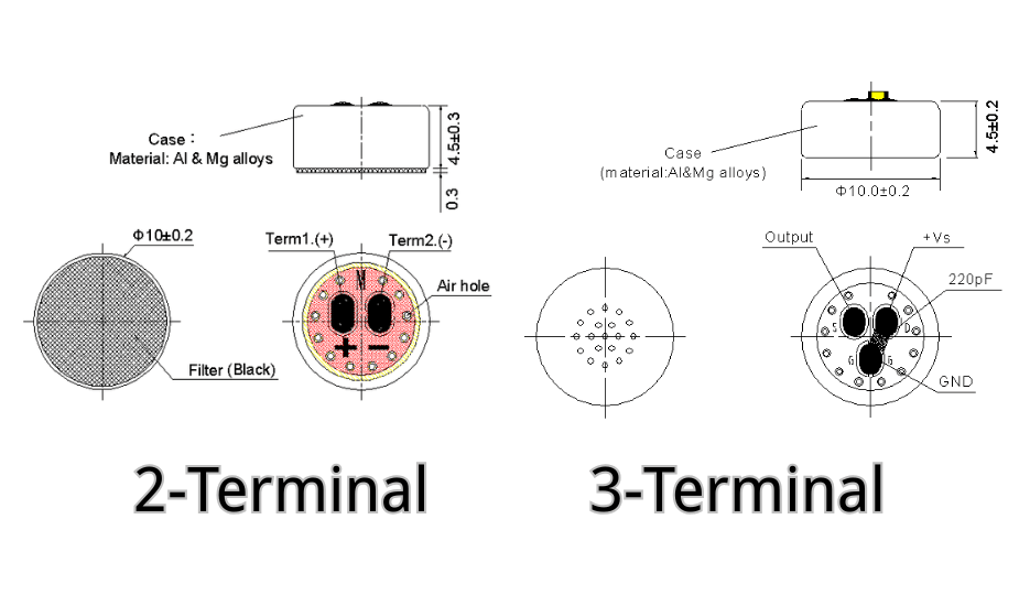 2端子と3端子のエレクトレットマイクロホン用ハンダパッドの比較