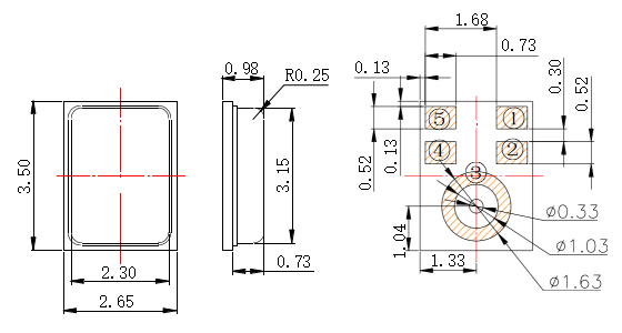Dimensión de apariencia