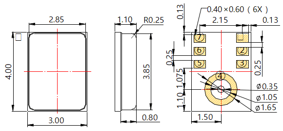 Dimensión de apariencia