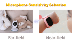Microphone Sensitivity: A Practical Selection Guide