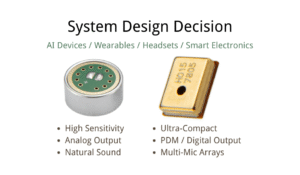 Microphones MEMS ou à condensateur électret : lequel convient le mieux à votre produit ?