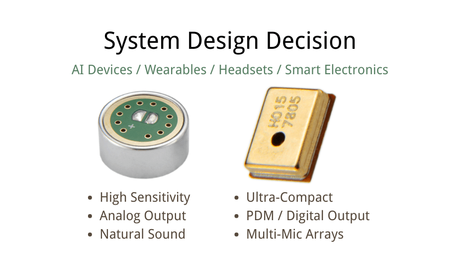Comparaison entre les microphones MEMS et à condensateur électret pour la conception d'appareils intelligents et l'intelligence artificielle